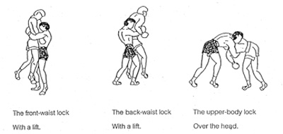 様々なロッキングの技術